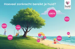 Zonkracht visual_HDF