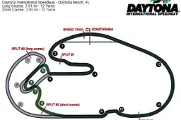 Daytona 200: tracciato differente per Superbike e SportBike