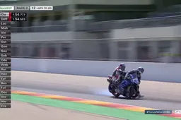 Supersport, Teruel: Jules Cluzel KO, frattura di tibia e perone