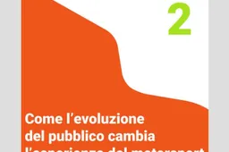 Podcast Episodio 2: Evoluzione del pubblico e cambiamento del Motorsport
