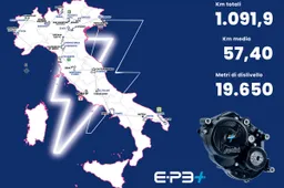 Polini Motori protagonista al Giro-E d'Italia 2025 con oltre 80 e-bike motorizzate