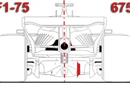 Ferrari 2023: tante novità tecniche per tornare a vincere