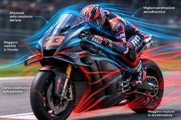 Come l'aerodinamica delle moto continua a modellare le corse moderne