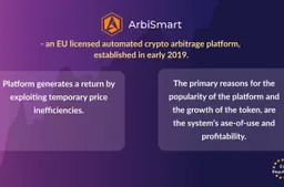 Hoe de RBIS-token u in 2021 miljonair kan maken