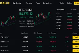 Binance slaat alarm: Deze vier altcoins lopen gevaar op delisting!