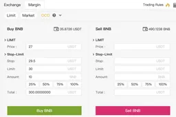 Wat is een OCO order op Binance en hoe werkt het?