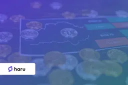 Bitcoin DCA - Nader uitgelegd