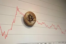 QCP Capital waarschuwt voor klassieke bull trap voor Bitcoin