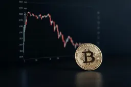 Bitcoin duikt onder $100.000 terwijl liquiditeit opdroogt