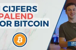 Waar blijft die BITCOIN RALLY? Sterke correlatie SP500! CPI cijfers bepalend?