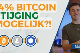 Bitcoin is STERK! Stijging naar $22.800?! BODEMVORMING Chainlink en Litecoin?