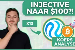 Nieuwe all time highs voor Injective (INJ)! Naar $100?! Dit kunnen we voor Bitcoin verwachten!