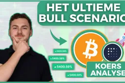 Dit moet je zien! Hét ultieme bullish scenario voor Bitcoin! Heeft FetchAI (FET) de bodem bereikt?