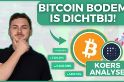 De Bitcoin bodem is dichterbij dat je denkt! Raak niet in paniek! FetchAI (FET) koersverwachting!