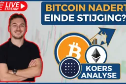 Nadert Bitcoin einde van de stijging?! Grote AI hype! Nu nog instappen? Analyse Fetch AI