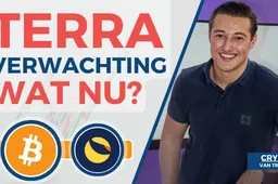 Wanneer gaat de Bitcoin koers uitbreken?