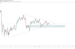 CryptoCoinTalk: hoge volatiliteit Bitcoin koers aanstaande?