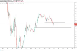 CryptoCoinTalk: is er nog hoop voor de Bitcoin koers?