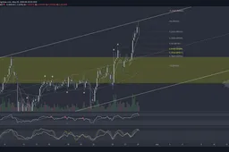 CryptoNL Trading Advice: VeChain (VET) koers analyse