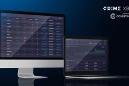 Handelaar voert de top van Covesting Copy Trading Leaderboard aan met 2700% winst