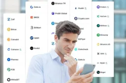 Enquête van DemaTrading.ai toont aan dat slechte klantenservice cryptocurrency-beurzen geld kost