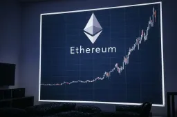Ethereum’s $22 miljard open interest, maar is $6.000 haalbaar?