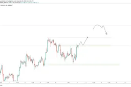 CryptoCoinTalk: Bitcoin koers nadert $15.000, is Ethereum nu aan zet?