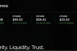 Gemini maakt verhandelen van Bitcoin Cash mogelijk met goedkeuring van de NYSDFS