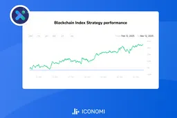 Welke altcoin is klaar voor een volgende stijging? Populaire ICONOMI beheerde strategie zet vol in op deze altcoin