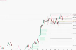 Bitcoin analyse: Is de correctie van 4,5% reden tot paniek?