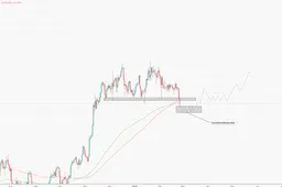 Bitcoin daalt 9% in 2 dagen – Wat nu? Waar ligt de support?