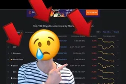 Larstronaut video update: Bitcoin naar $1,5K of $15K?! ?? & eerste Crypto ETP goedgekeurd!