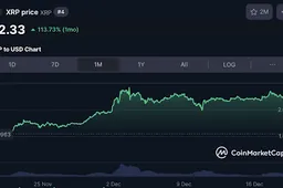Ripple koers verwachting: XRP daalt 25% in crypto crash na token ontgrendeling – Wat gaat Ripple doen?