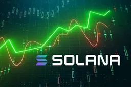 Solana cup-and-handle-positie kan zorgen voor 2000% stijging