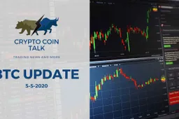 CryptoCoinTalk: pre-halving Bitcoin koers analyse