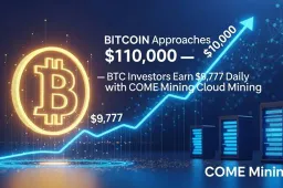 Bitcoin stijgt naar $115.000 – BTC-investeerder verdient $9.777 per dag met COME Mining cloud mining