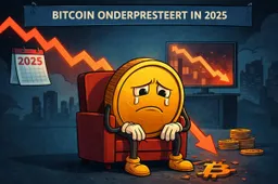 Bitcoin sluit zwakste Q4 in zeven jaar af: -22%, vergelijkbaar met 2018