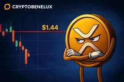 XRP nadert beslissend niveau: waarom alles nu draait om een breakout boven $1,44