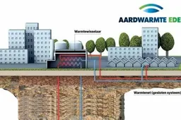 schematisch gesloten systemen vierkant 1 508x312