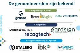 Genomineerden