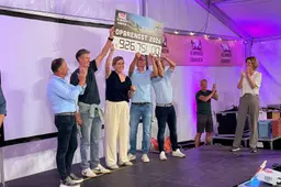 Klimmen tegen Kanker onthulling opbrengst