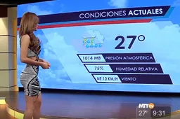 Yanet Garcia is nog altijd de lekkerste weervrouw op aarde