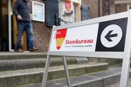 Dit zijn de mooiste stemlocaties van Nederland