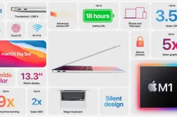 Apple MacBook Air (M1 version) just got over $150 cheaper