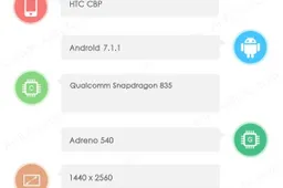AnTuTu reveals more specs for the HTC U 11