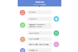 So the Samsung Galaxy S5 has a 2K display after all? And available globally!