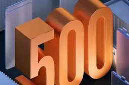 Xiaomi gifts 1000 shares to all employees for making it to Fortune 500 list
