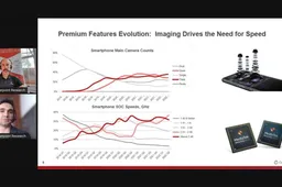 Counterpoint Research, MTK, TECNO and Editor at Large from Forbes Magazine Compared Notes on The Changing Forces in Premium Smartphone Domain