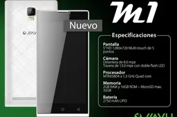 "New" JiaYu M1 specs revealed, but only for budget buyers