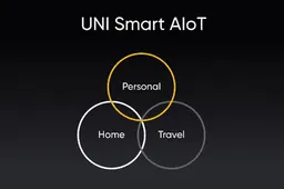 Realme Will Release More Than 20 AIoT Products This Year